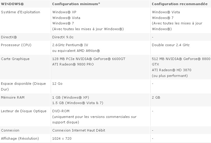 http://www.starcraft2france.com/fileadmin/images/StarCraft2/article/divers/config-officielle-1.jpg