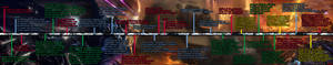 Chronologie StarCraft : troisime re